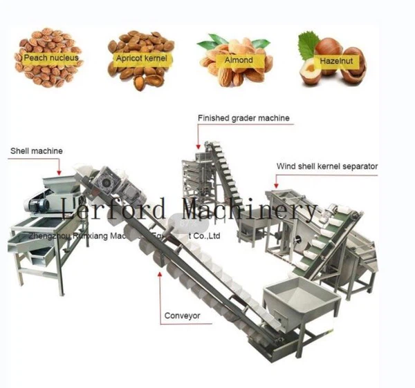 cashew kernel grading machine cashew kernel grading machine