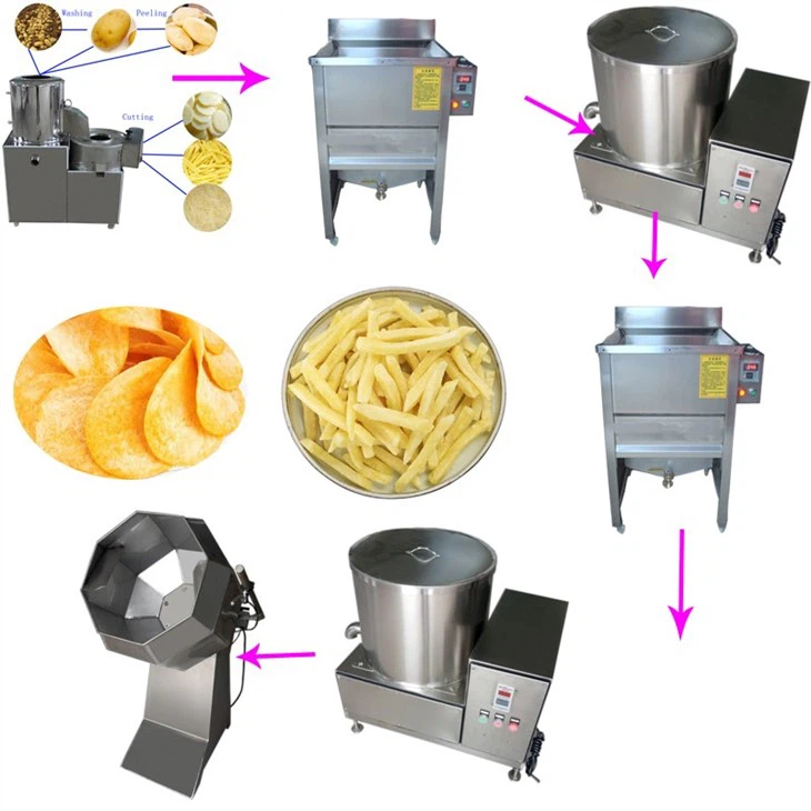 Semi Automatic French Fries Production Line